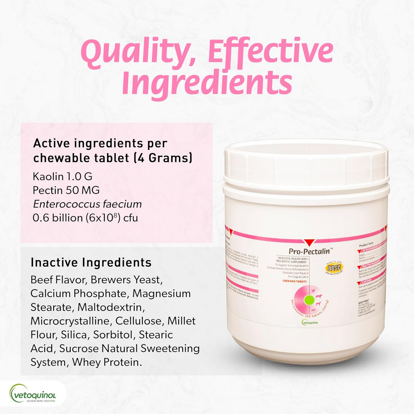 Pro-Pectalin Oral Paste and Chewable Tablets for Dogs and Cats